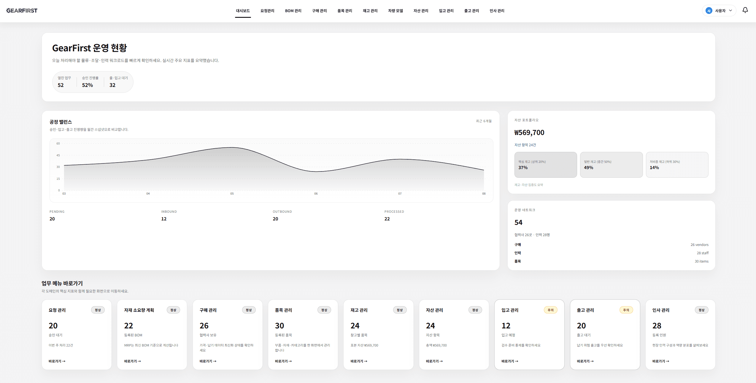 GearFirst screenshot 1