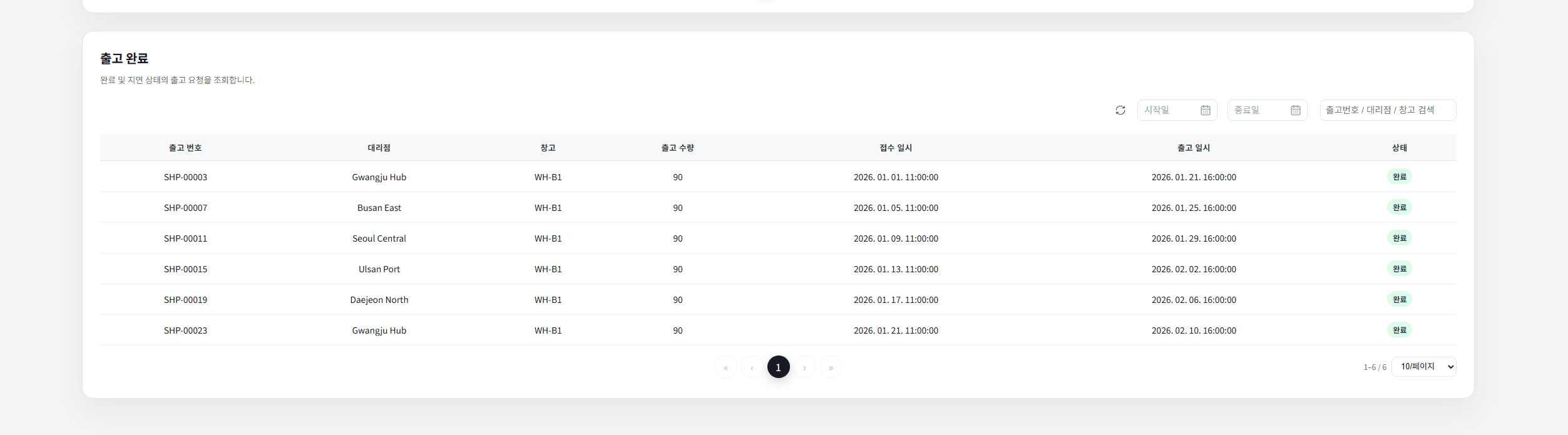 GearFirst screenshot 26